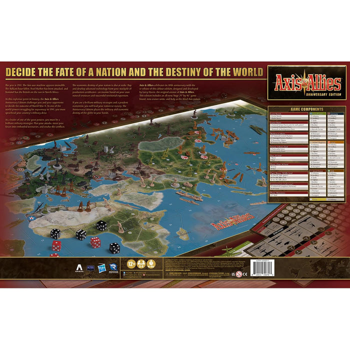 Axis & Allies - Anniversary Edition