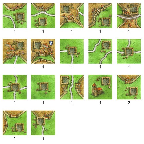 Carcassonne: Turnul ( ediție în limba română ) - Red Goblin